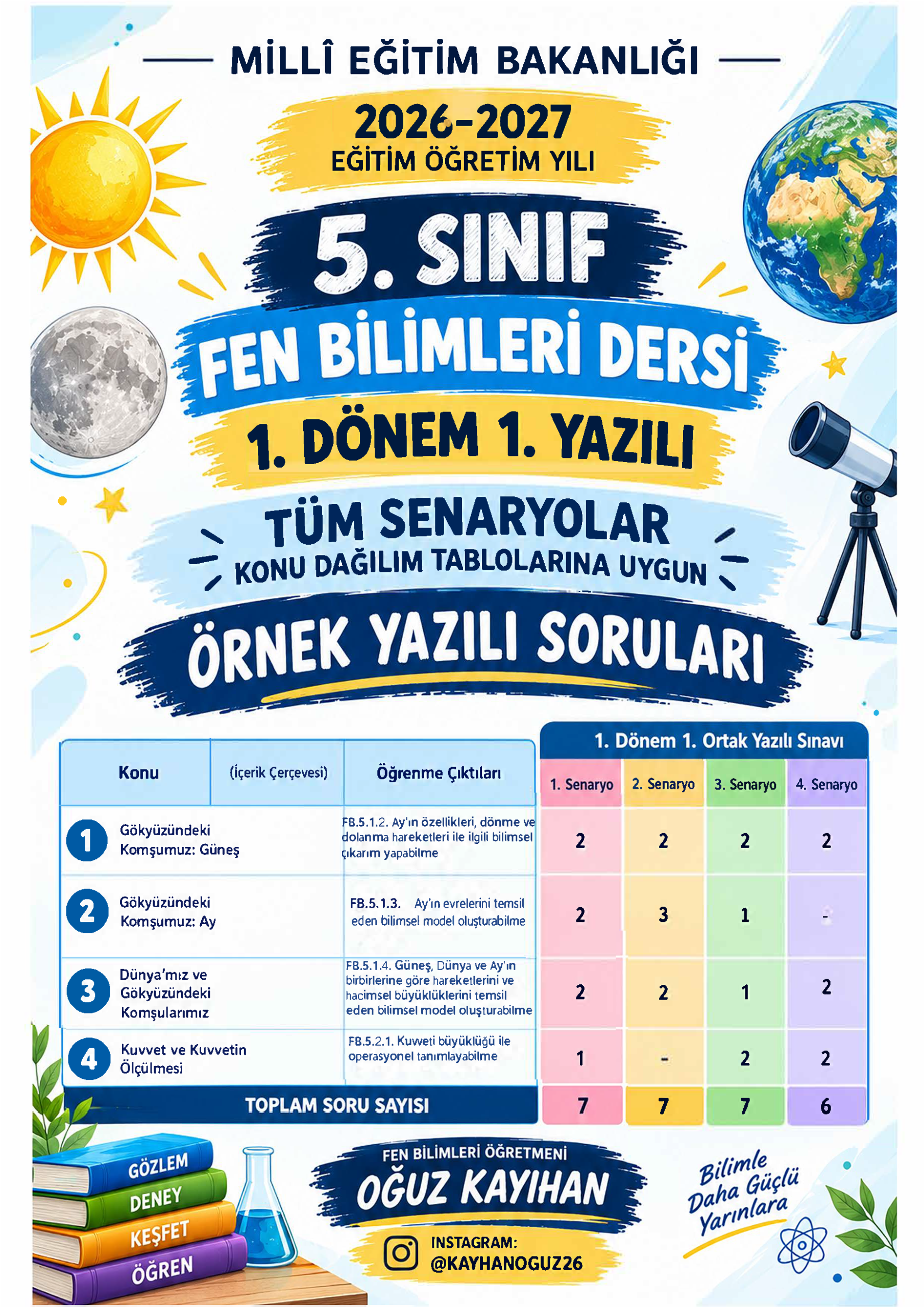 DERS NOTU pdf