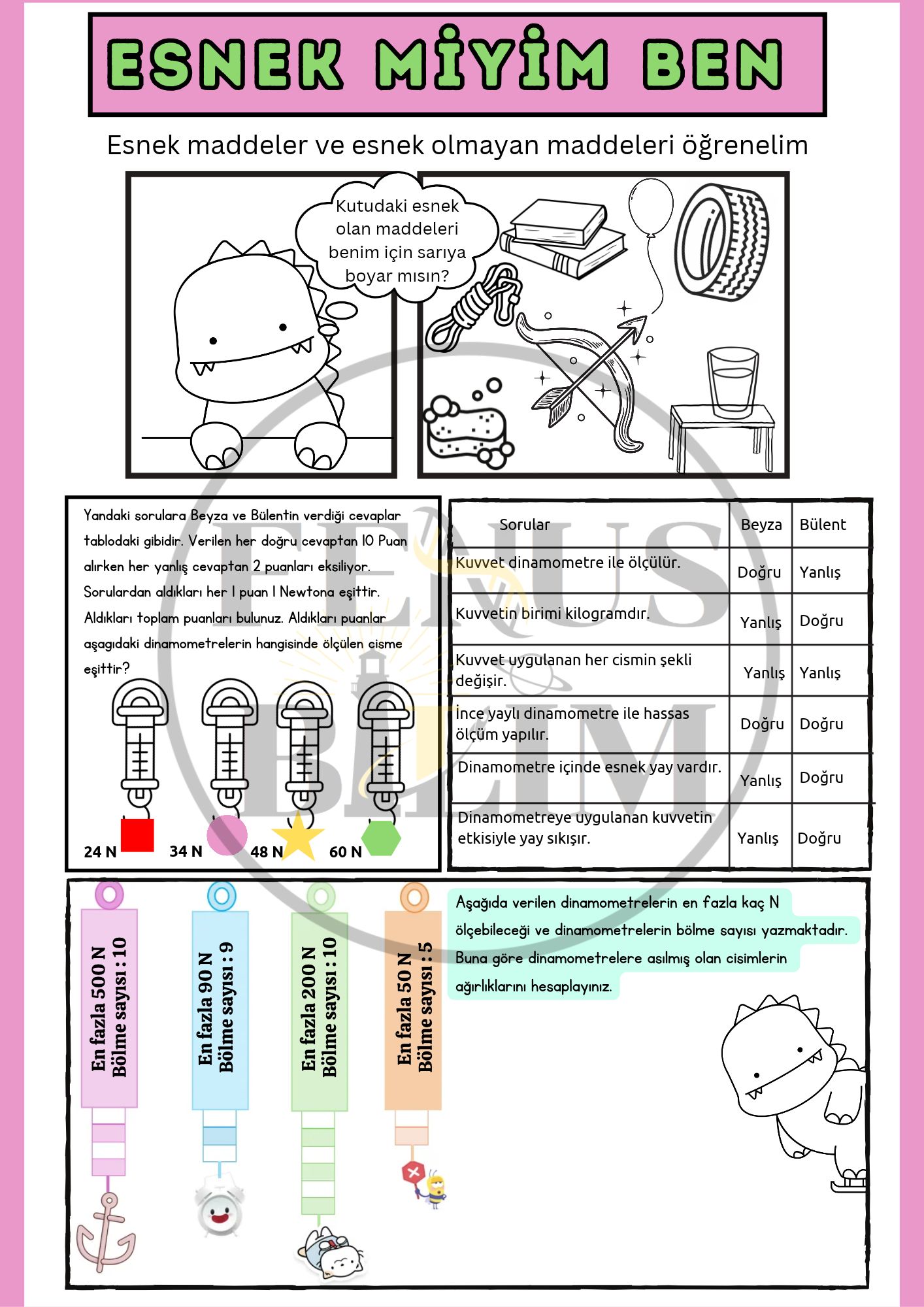 DERS NOTU pdf